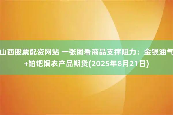 山西股票配资网站 一张图看商品支撑阻力：金银油气+铂钯铜农产品期货(2025年8月21日)